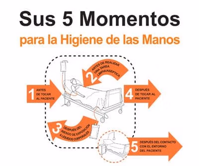 5 momentos - scare -fepasde