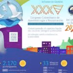 Informe-de-Gestion-Congreso-2023