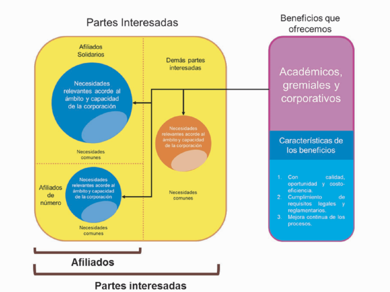 Politica_Calidad_SCARE Politica_Calidad_SCARE